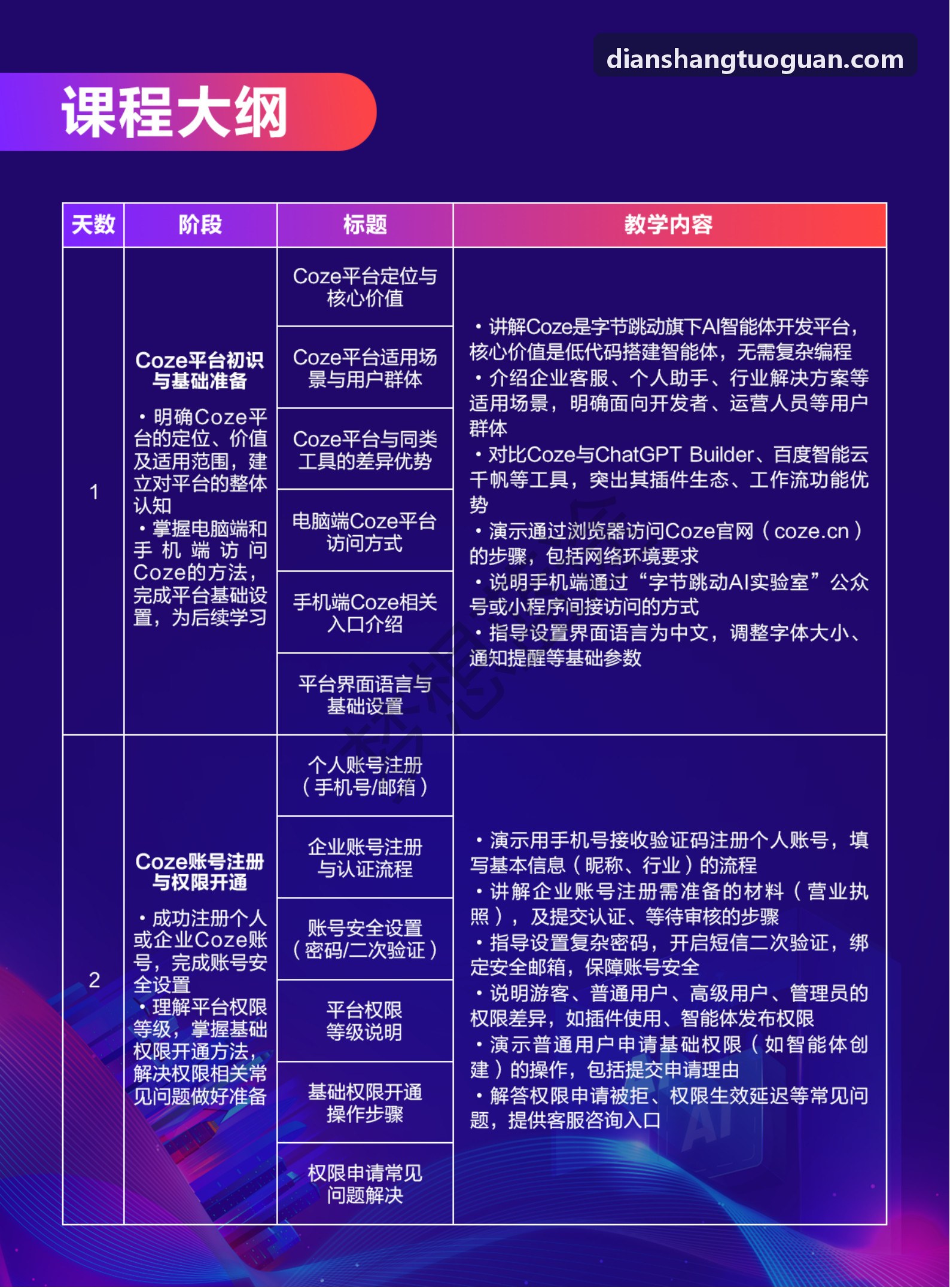 J9进行社区网格消费能力透视与铺位评估